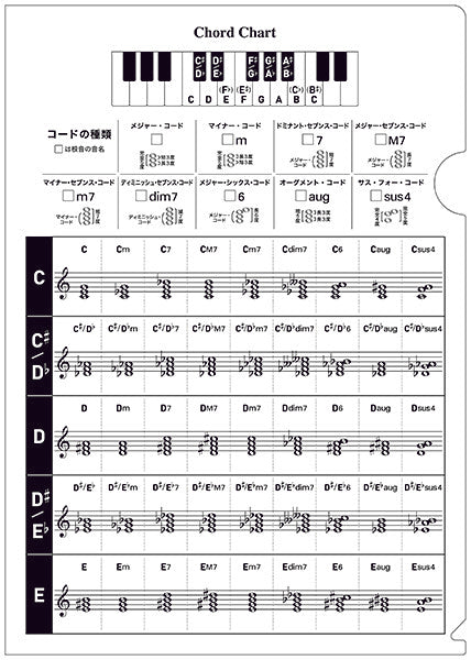 音楽関連グッズ | 音楽ファイル 9 ピアノコード〈五線〉 | ヤマハの