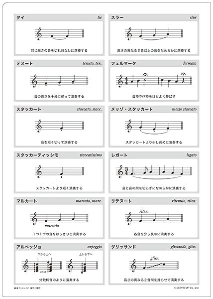 音楽ファイル 12 音符と休符