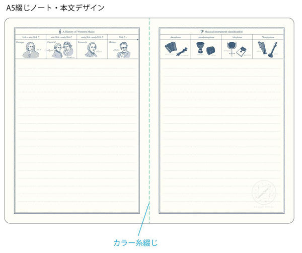 STUDY HOLIC 音楽学 A5ノート
