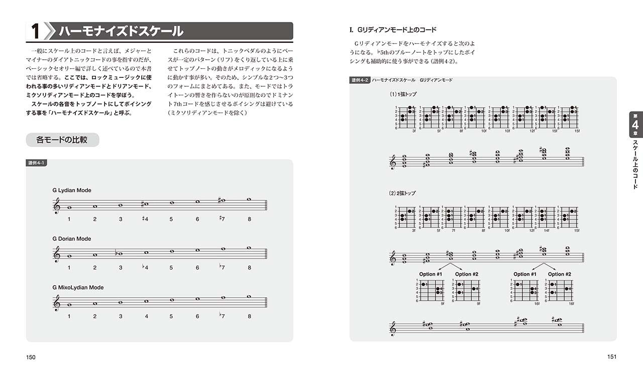 ギター音楽理論 ~コードワーク編~