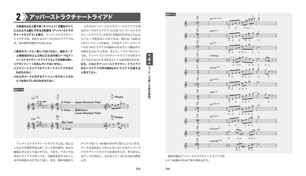 ギター音楽理論 ~ソロメイキング編~