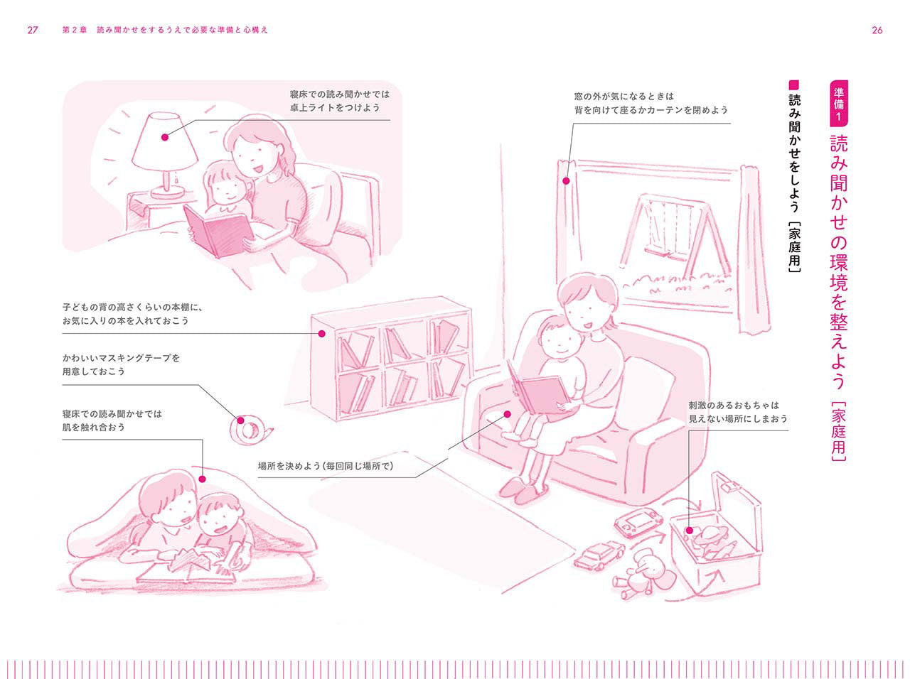 今日から使える読み聞かせテクニック 【CD付き】