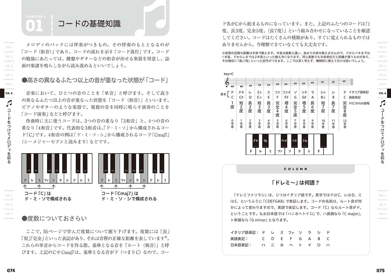 ゼロからの作曲入門~プロ直伝のメロディの作り方~