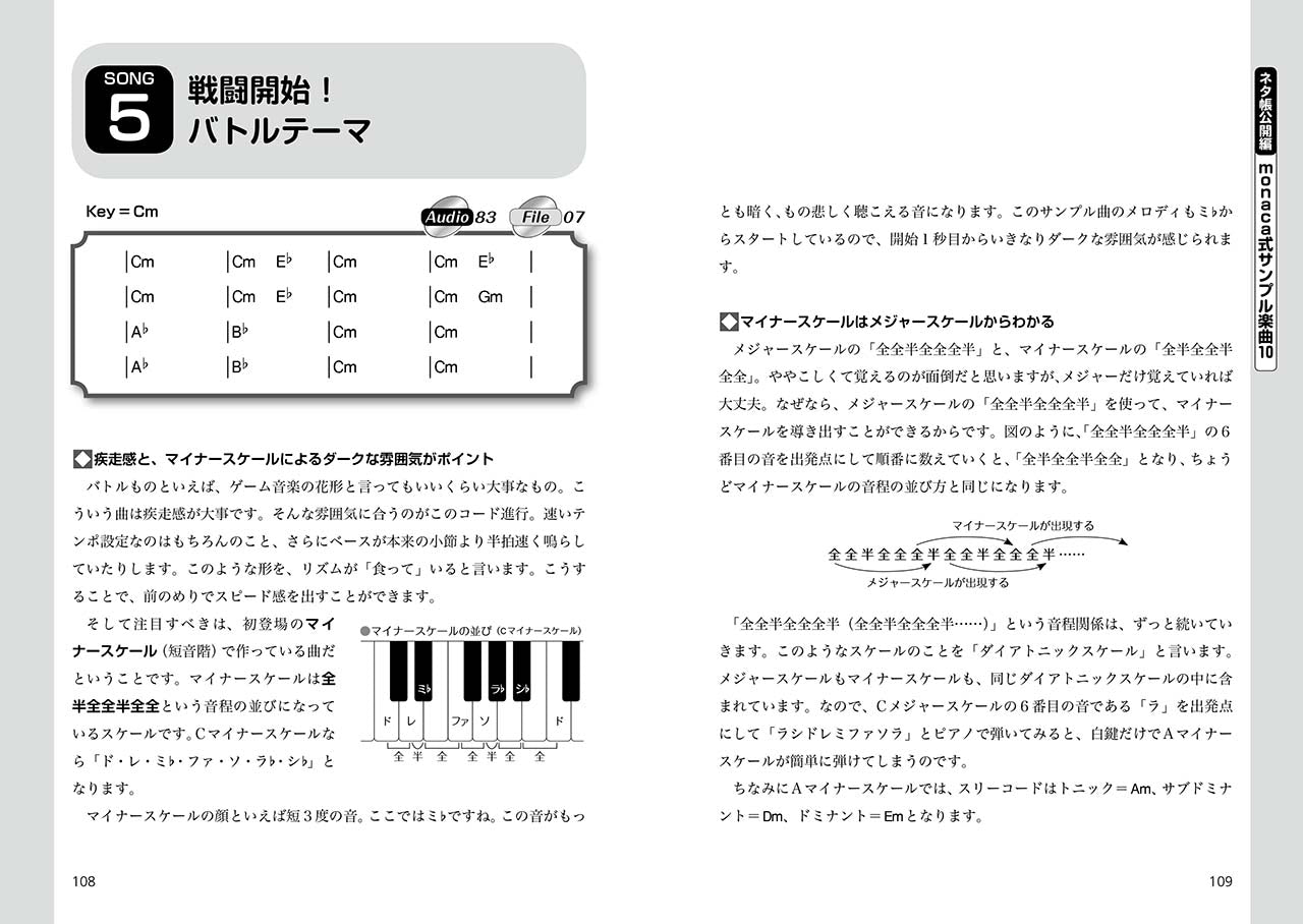 作りながら覚える 3日で作曲入門