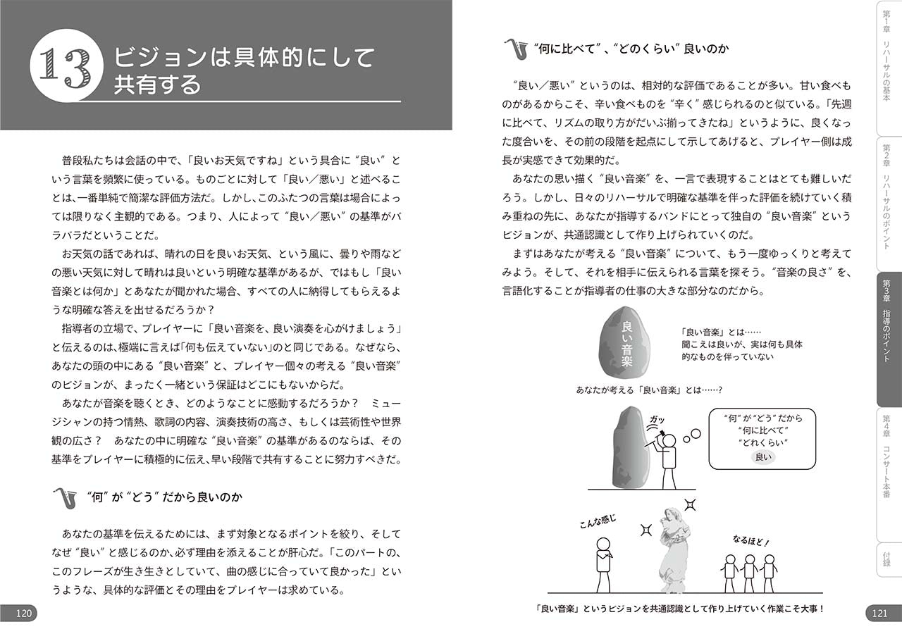 指導者のためのリハーサル入門 ~吹奏楽、アマオケ、ビッグバンドを成功させる~