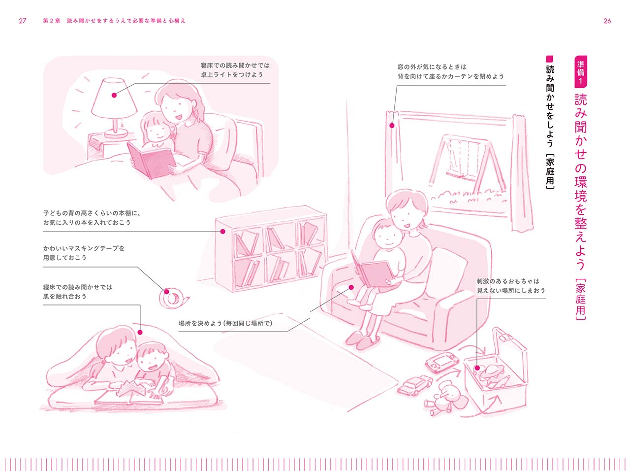今日から使える読み聞かせテクニック