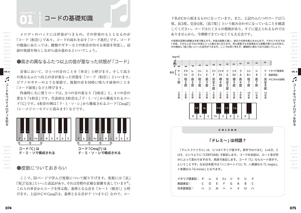 ゼロからの作曲入門~プロ直伝のメロディの作り方~