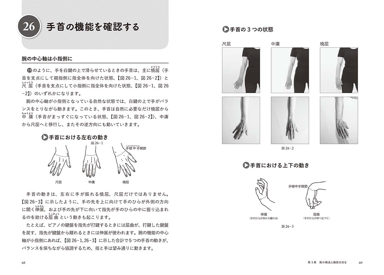 ピアノと友だちになる50の方法 からだの使い方