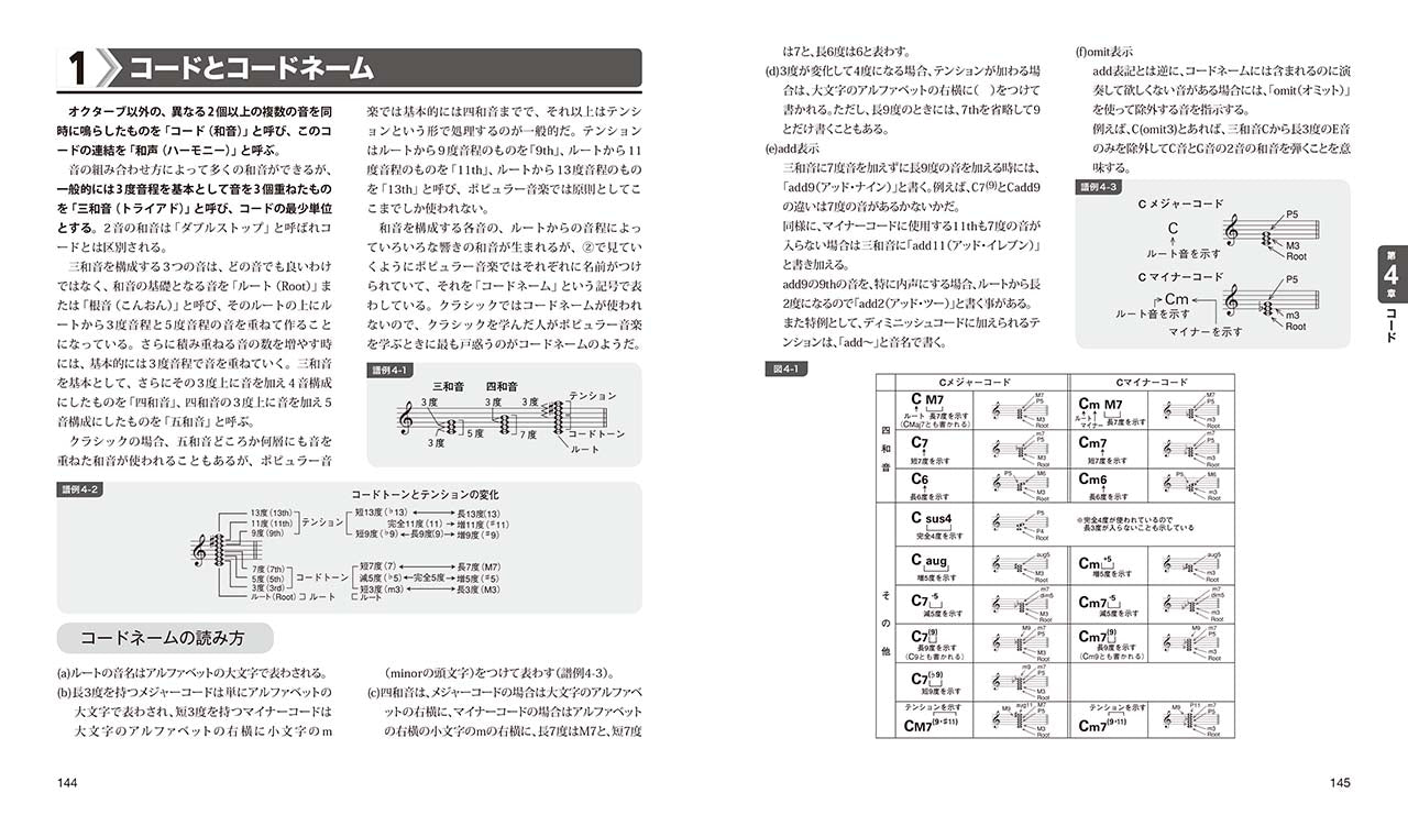 ギター音楽理論 ~ベーシックセオリー編~