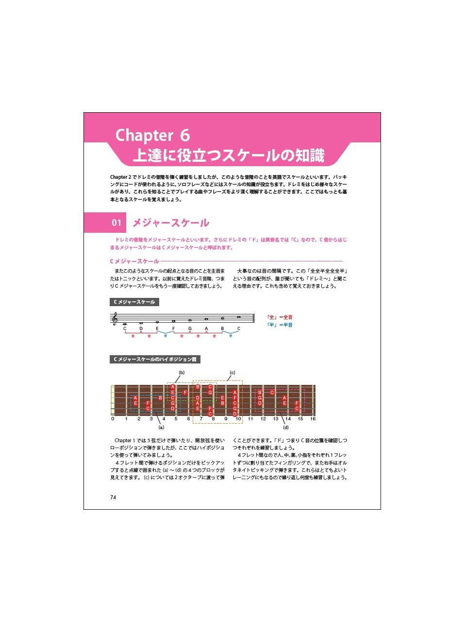 エレキギターの教科書