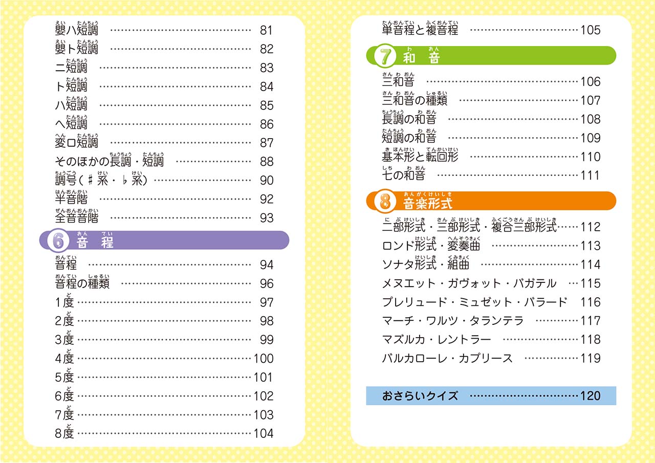 子ども ポケット音楽事典 やさしい楽典