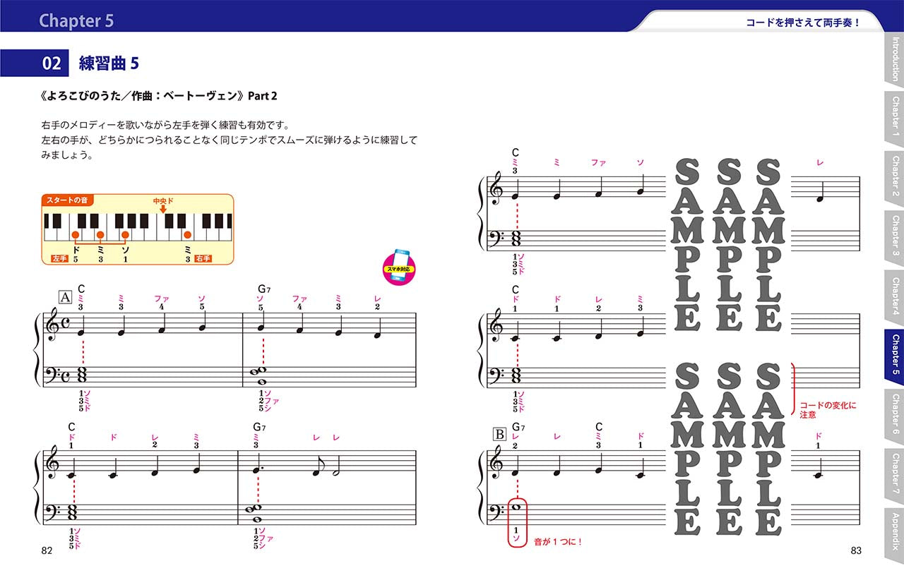 ピアノの教科書
