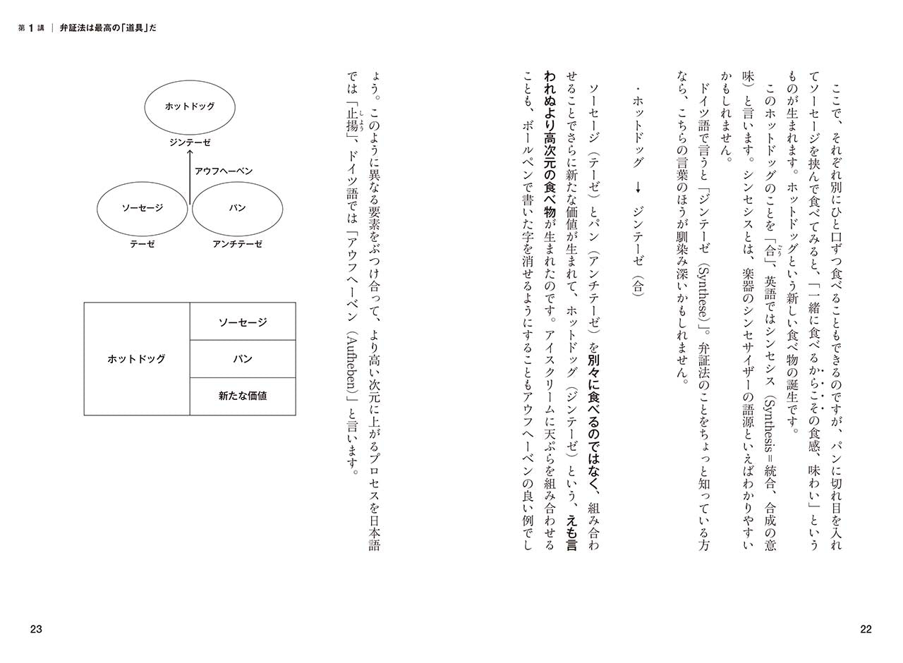 直線は最短か?~当たり前を疑い創造的に答えを見つける実践弁証法入門~