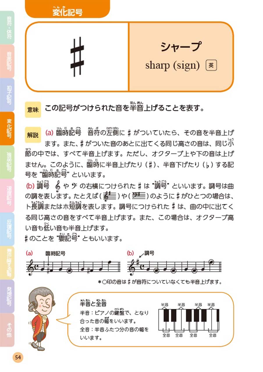 ジュニア版 ありそうでなかった 形から引ける音楽記号辞典
