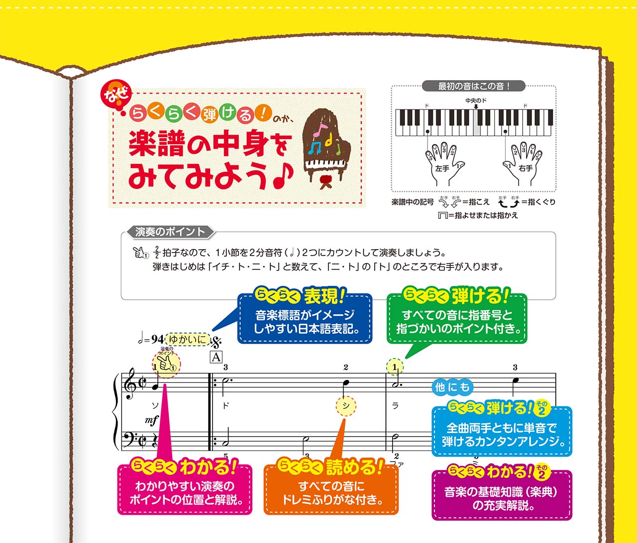 ピアノソロ らくらく弾ける!こどもポップスの定番 ~ビリーヴ~