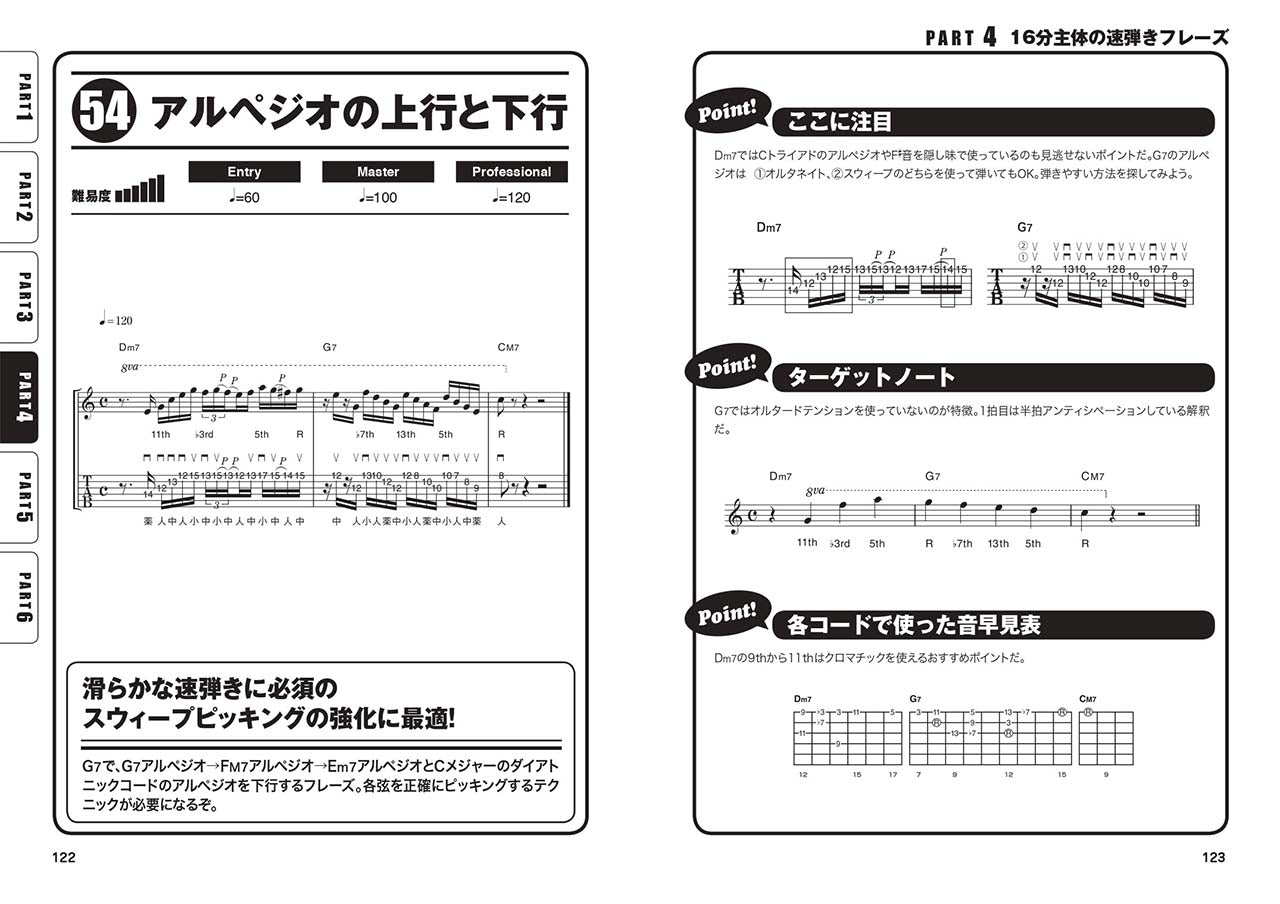 そのまま使える!! 至高のギタートレーニングフレーズ-ジャズ・アドリブ編-【動画対応版】