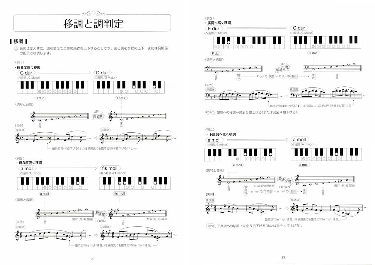 一目瞭然!目からウロコの楽典 ~図解入り解説&問題集(解き方ヒント付き)~<基礎編>