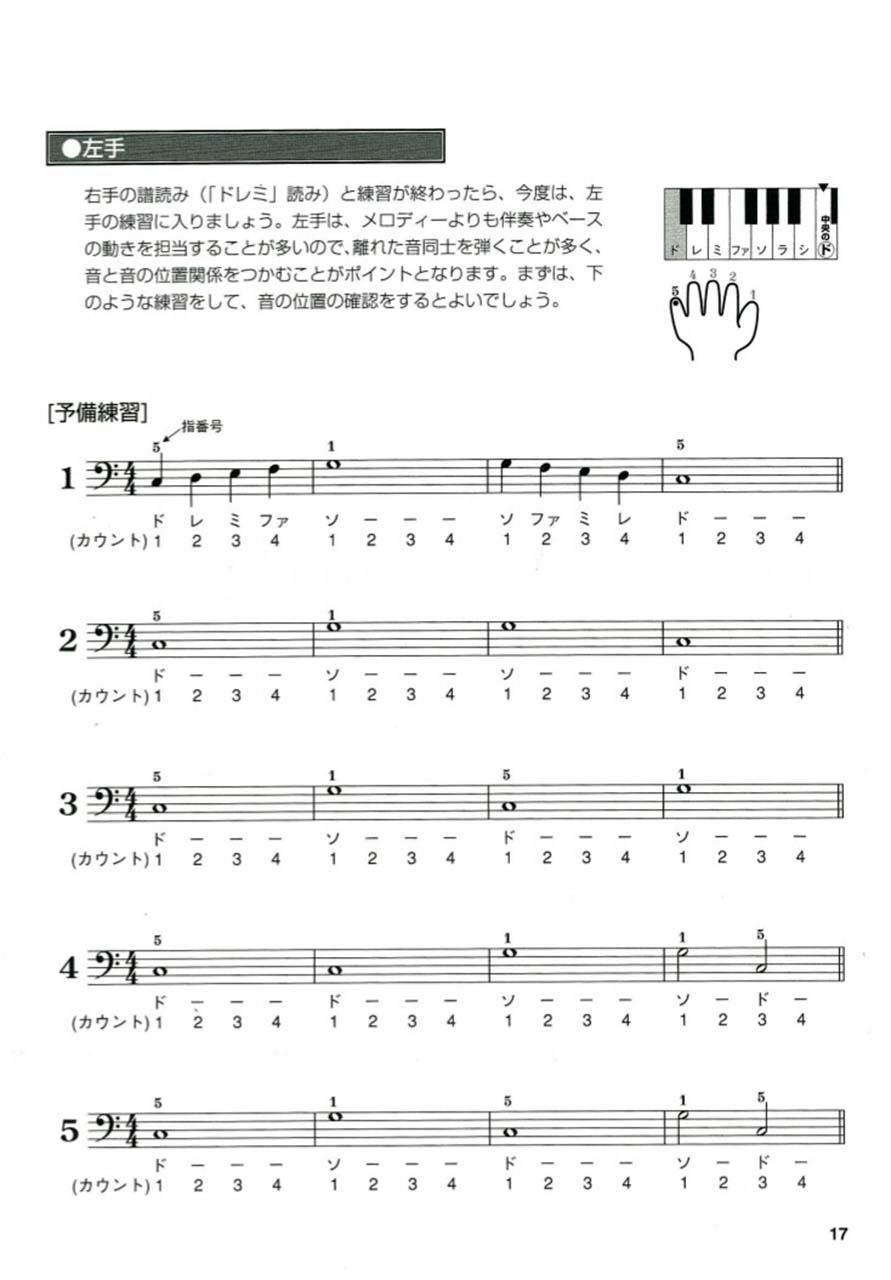 音符の読み方からはじめる 大人のためのピアノ悠々塾 入門編