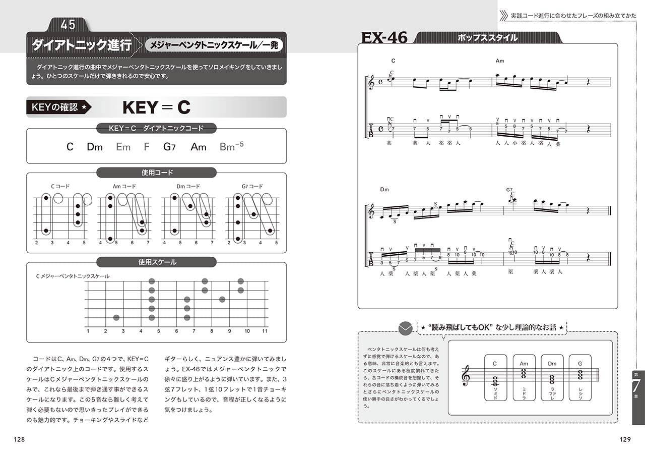 すぐ実践!!【スタイル別】かっこいいギターフレーズはこう作れ!