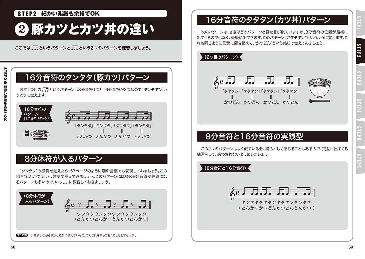 すぐわかる!! 楽譜の読み方入門