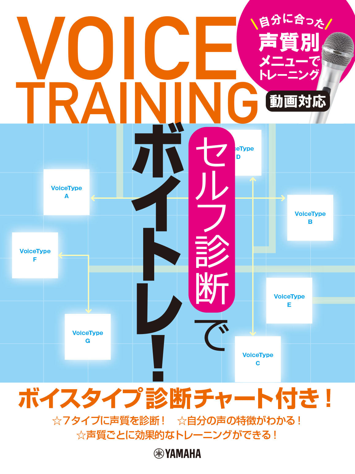 声楽 | セルフ診断でボイトレ！ ～自分に合った声質別メニューで