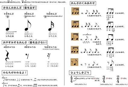 一拍リズムトレーニング　シブロック
