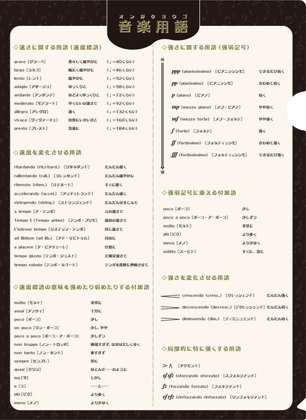 大きなサイズの音楽用語ファイル８０ｔｈ