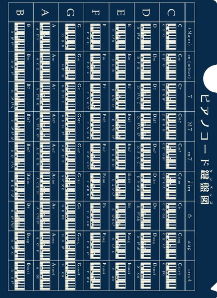 大きなサイズのピアノコードファイル８０ｔｈ