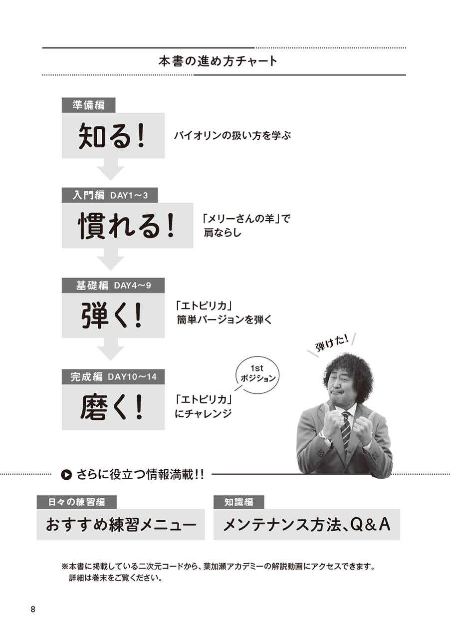 弾きながら覚える！ バイオリン入門～2週間で「エトピリカ」計画～