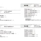 弾きながら覚える！ バイオリン入門～2週間で「エトピリカ」計画～