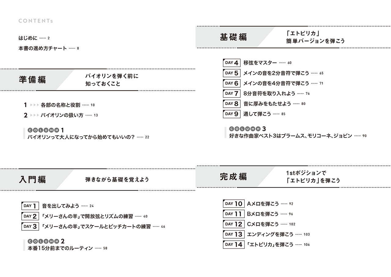 弾きながら覚える！ バイオリン入門～2週間で「エトピリカ」計画～