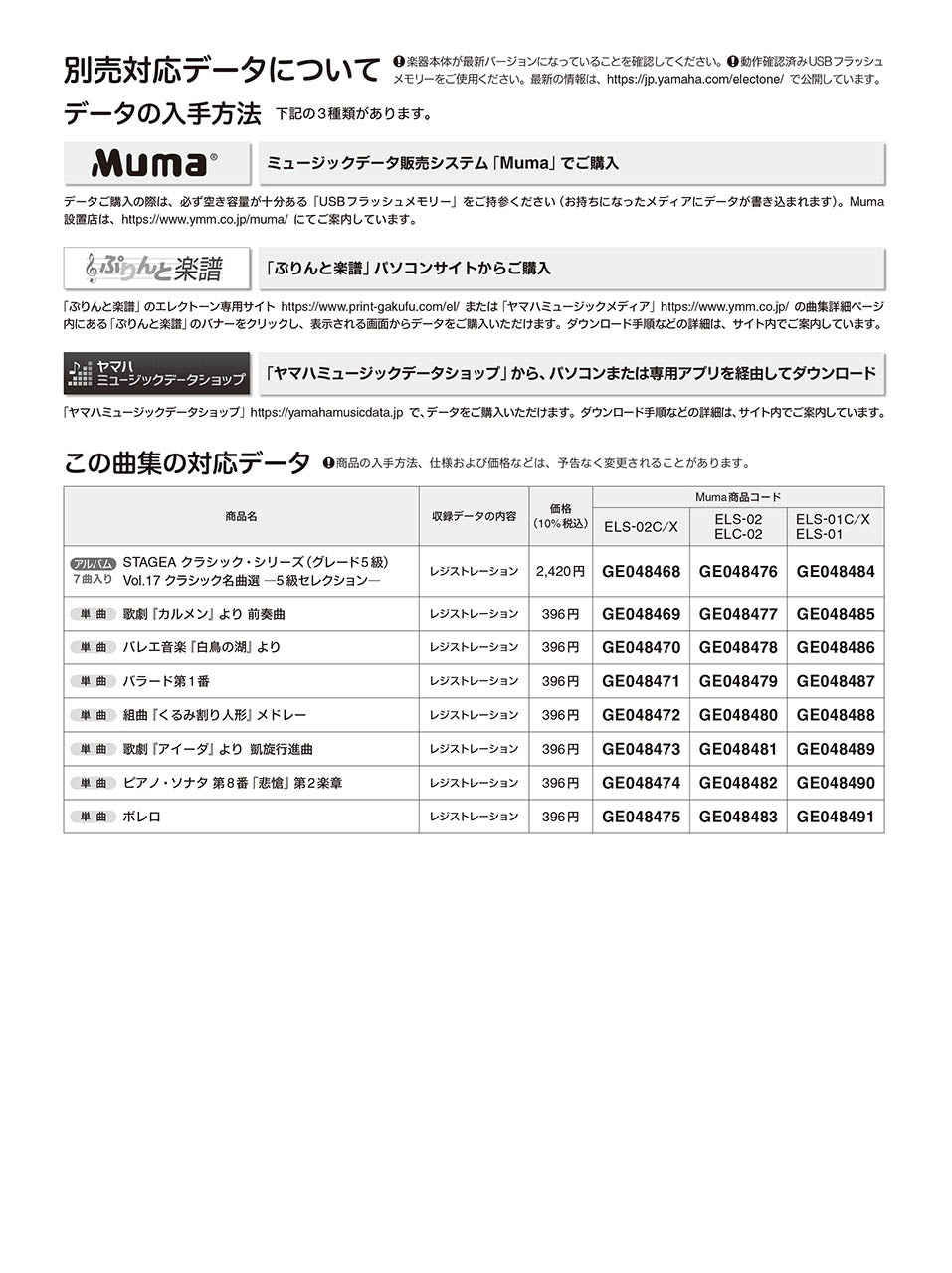 STAGEA クラシック 5級 Vol.17 クラシック名曲選 ー5級セレクションー