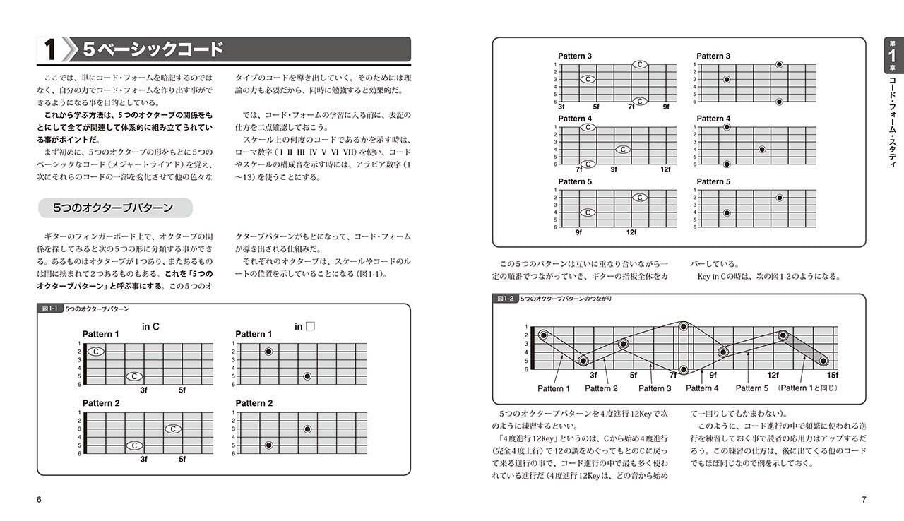 ギター音楽理論 ～コードワーク編～