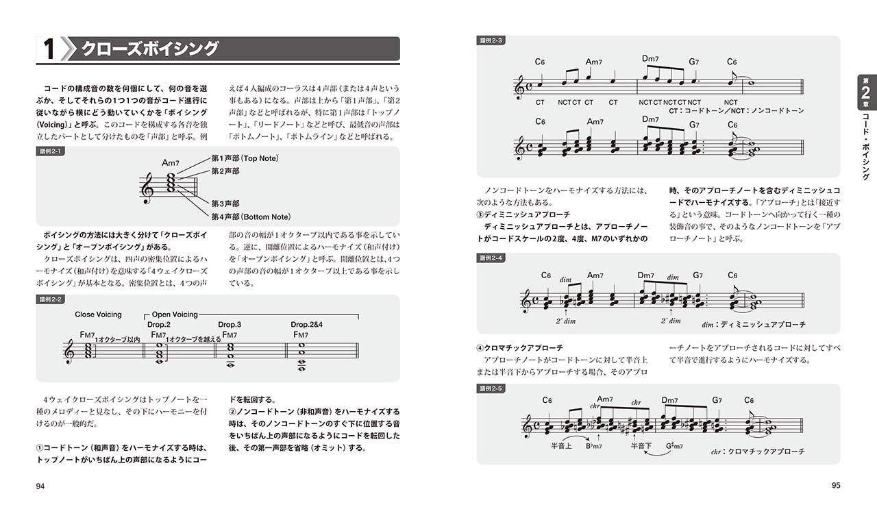 ギター音楽理論 ～コードワーク編～