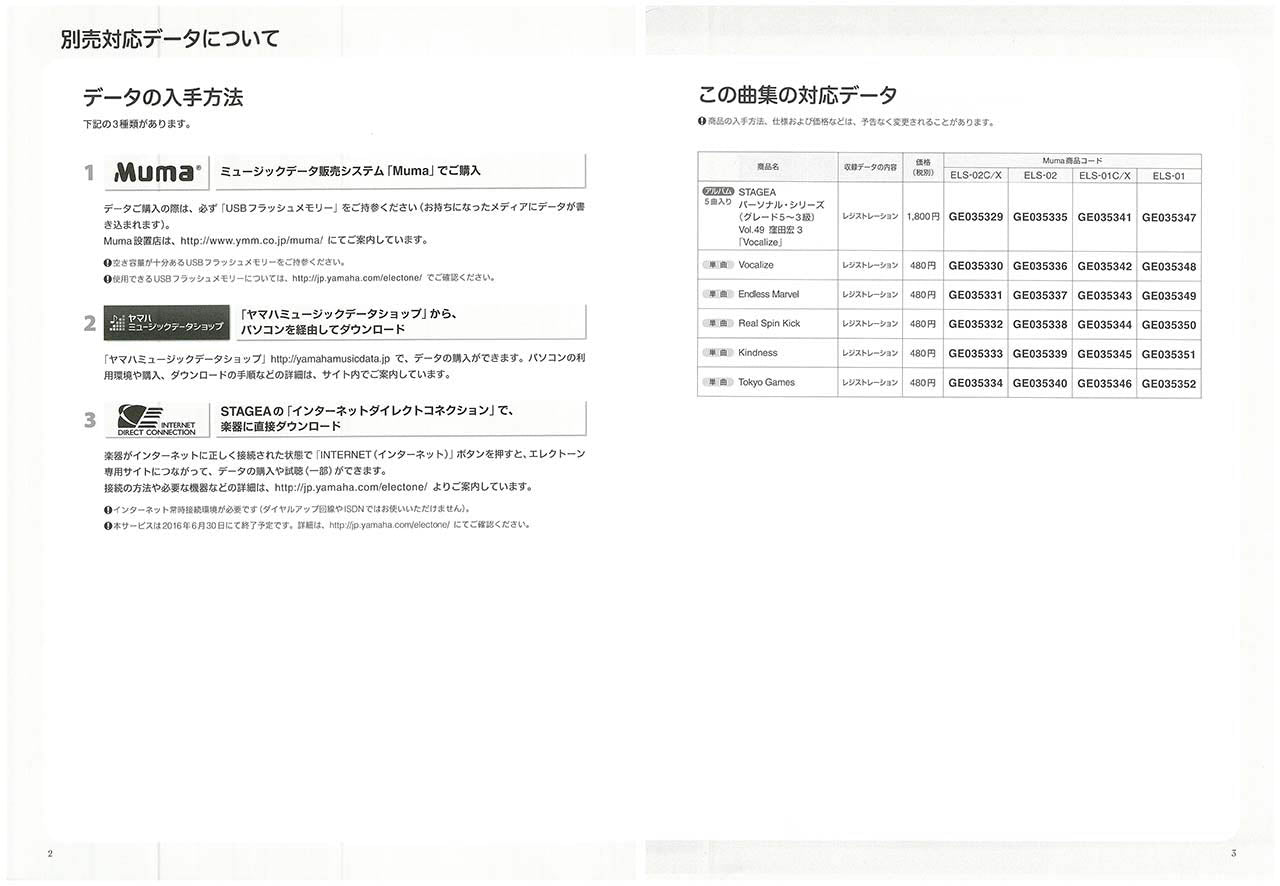 STAGEA パーソナル 5～3級 Vol.49 窪田宏3 「Vocalize」