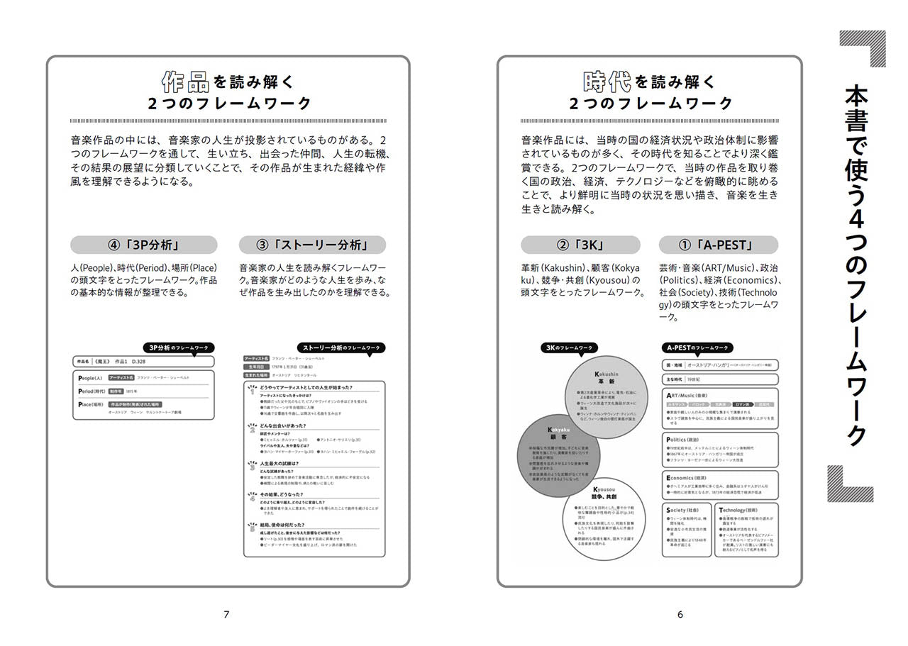 論理的音楽鑑賞1 バロック・古典派音楽を読み解く