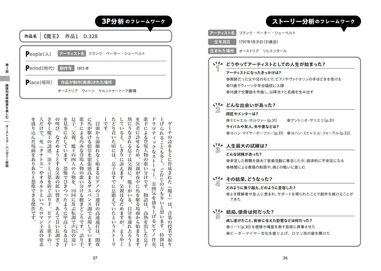 論理的音楽鑑賞2 ロマン派音楽を読み解く