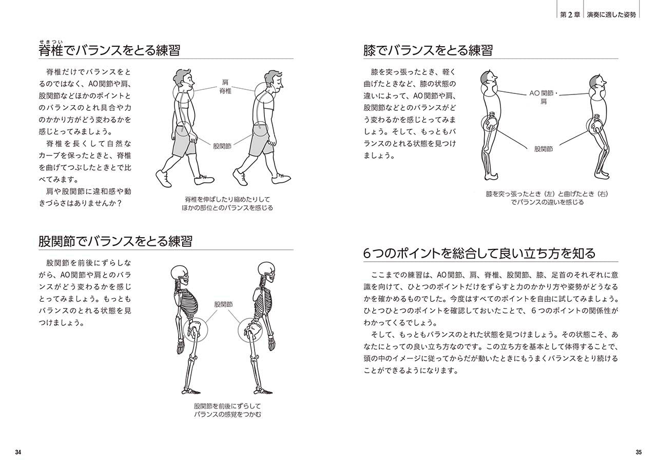 パワーアップ吹奏楽！ からだの使い方