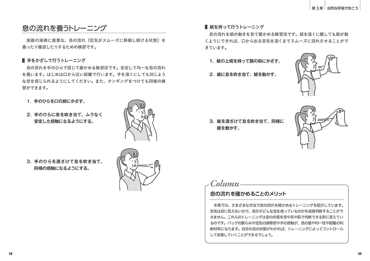 パワーアップ吹奏楽！ からだの使い方