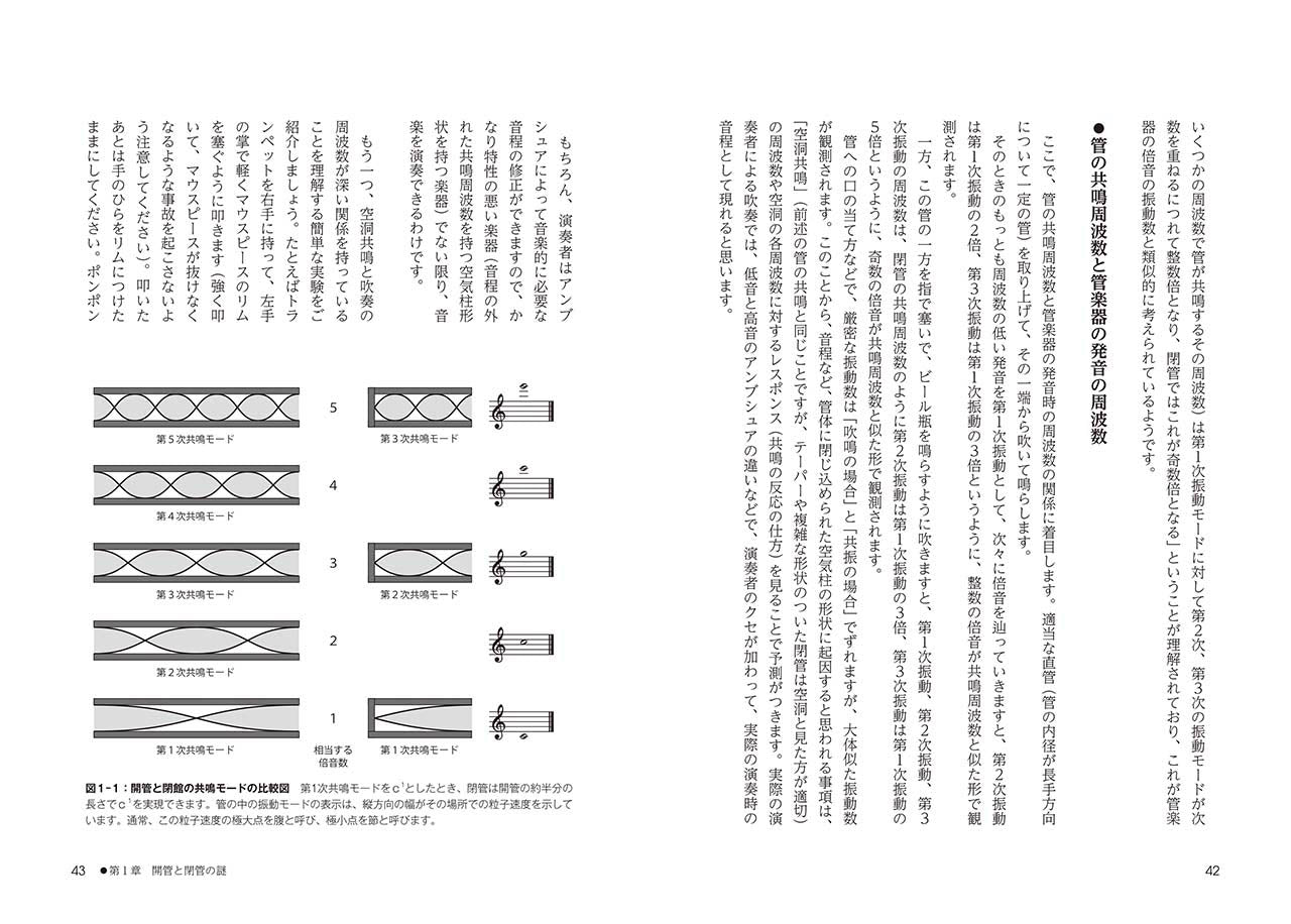 こうして管楽器はつくられる ～設計者が語る「楽器学のすすめ」～