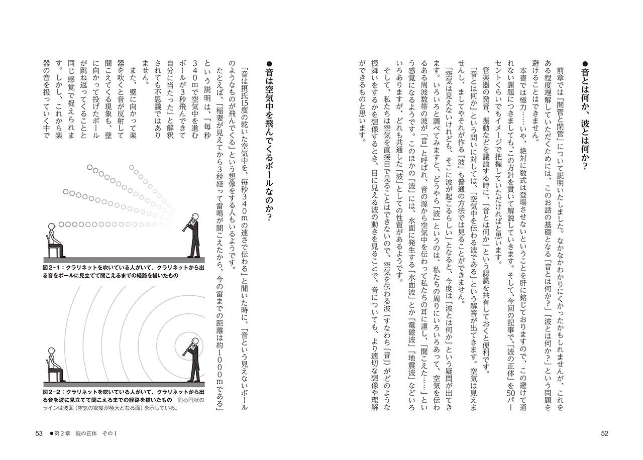 こうして管楽器はつくられる ～設計者が語る「楽器学のすすめ」～