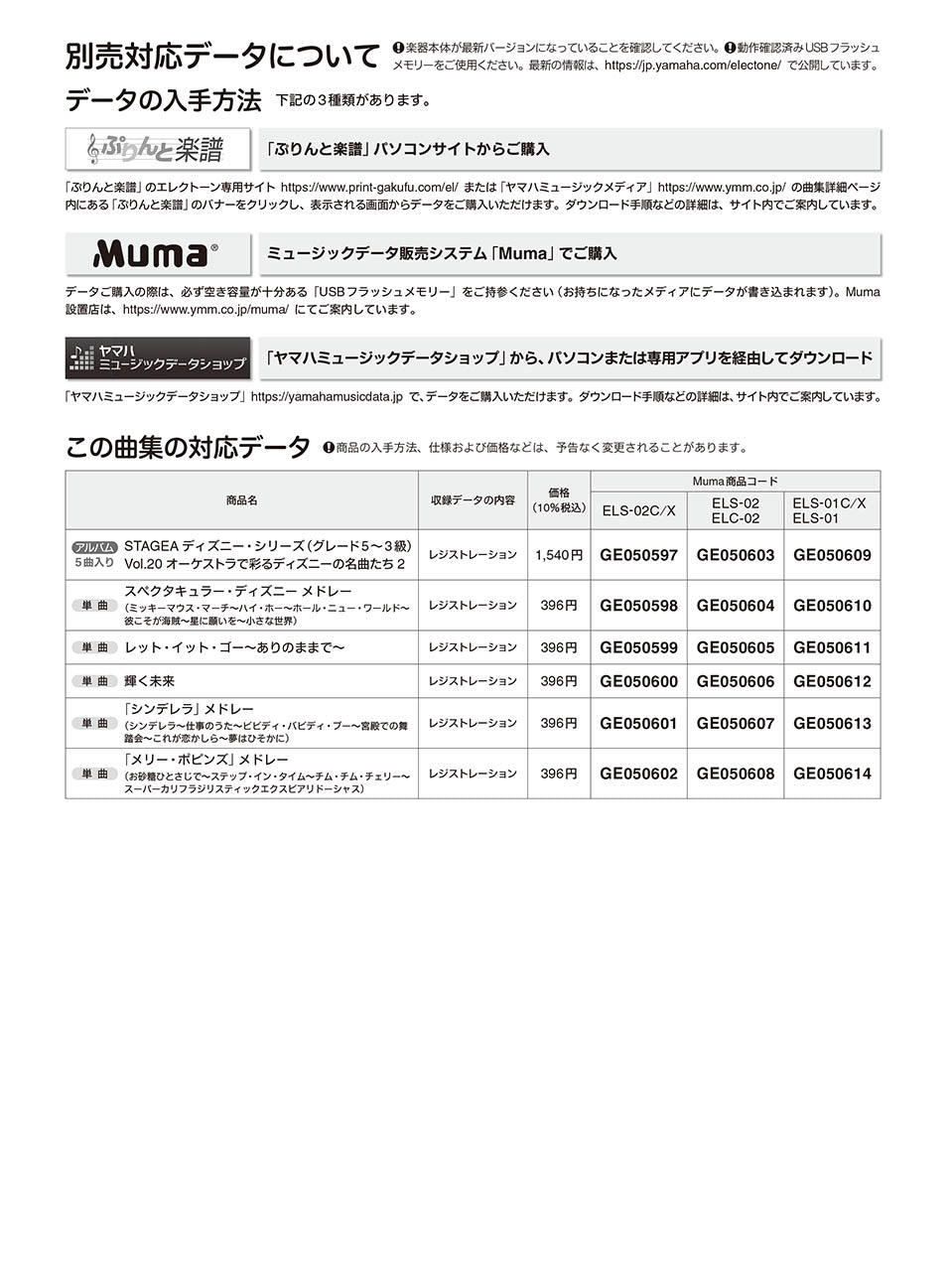 STAGEA ディズニー 5～3級 Vol.20 オーケストラで彩るディズニーの名曲たち2