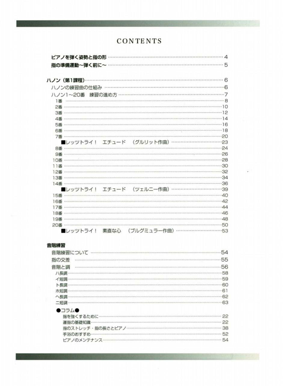 無理のない指のトレーニングのために 大人からはじめるハノンピアノ教本