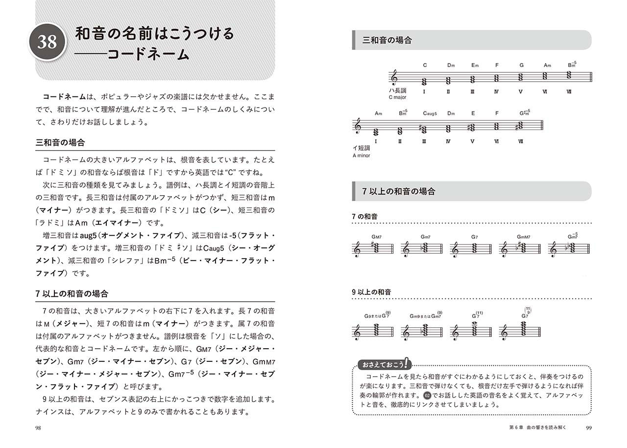 ピアノと友だちになる50の方法 楽典