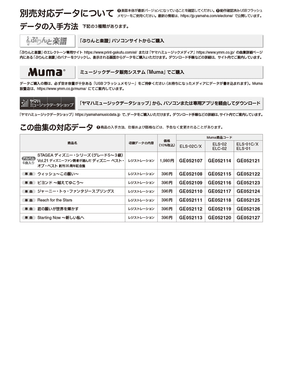 STAGEAディズニー5～3級 Vol.21ディズニーファン読者が選んだディズニー ベスト・オブ・ベスト～創刊35周年記念盤