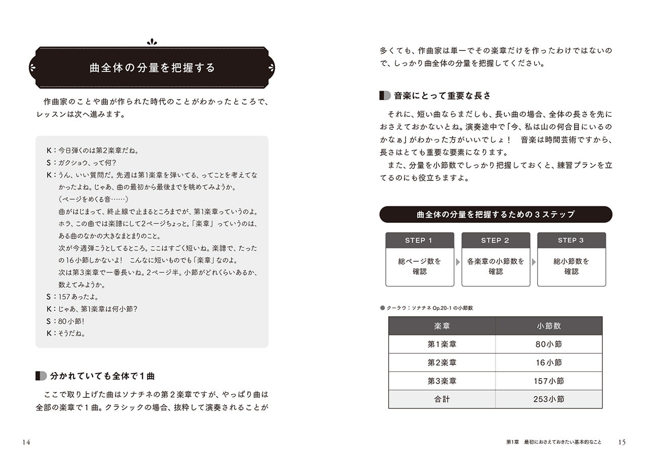 音楽の見取り図～聴き方・弾き方が変わる楽曲分析入門～