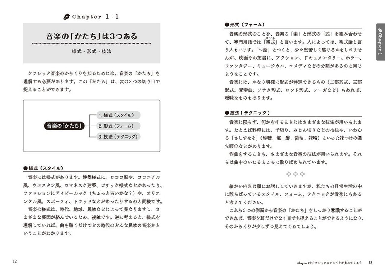 クラシックのからくり～「かたち」で読み解く楽曲の仕組み～［改訂版］
