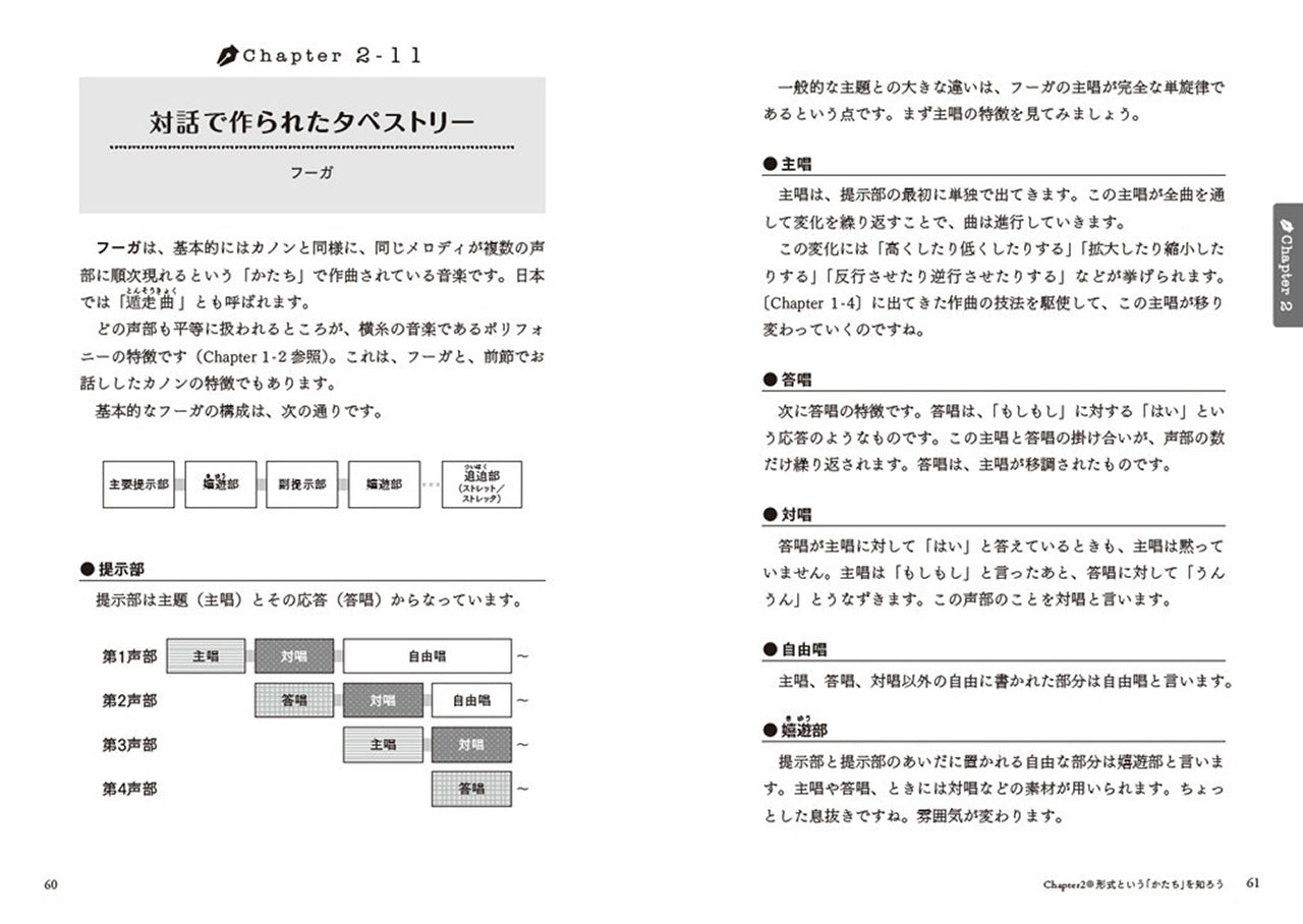 クラシックのからくり～「かたち」で読み解く楽曲の仕組み～［改訂版］