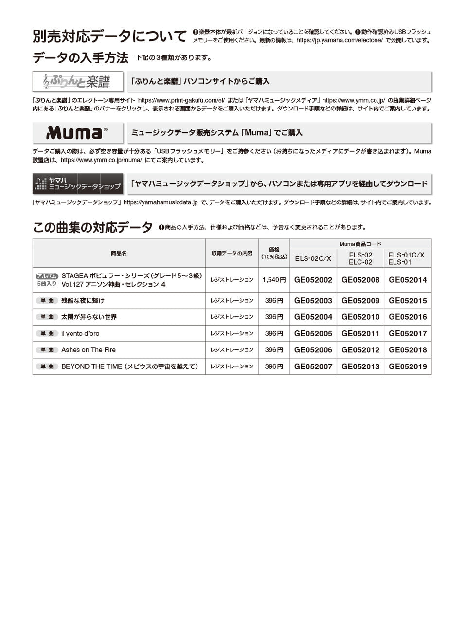 STAGEA ポピュラー5～3級 Vol.127 アニソン神曲・セレクション4