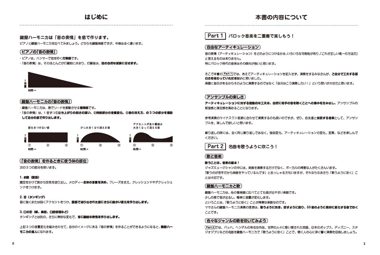 マサさんの 鍵盤ハーモニカの極意 ～バロックからポピュラーまで～ 【模範演奏&ピアノ伴奏CD付】